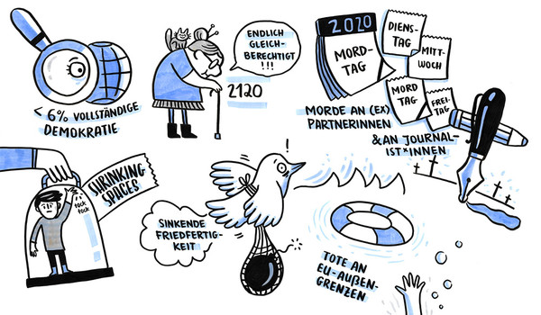 Fair Play – sauber spielen!